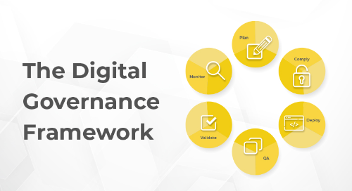 The Digital Governance Framework